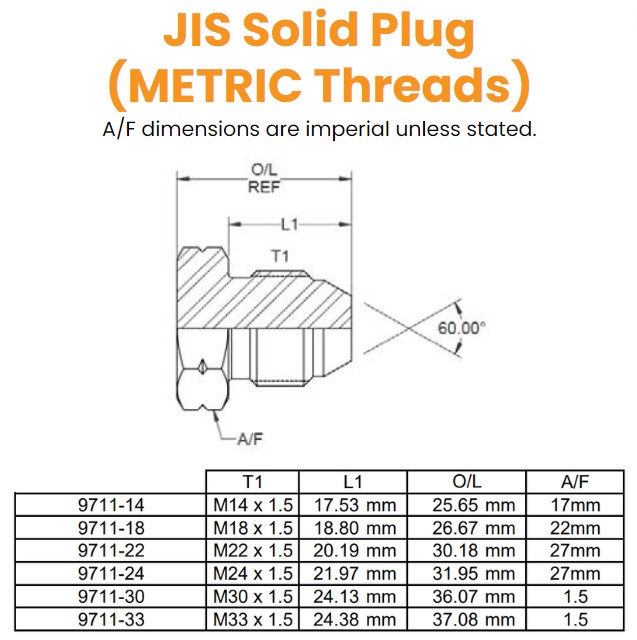 M14 JIS Solid Plug 60° Ext Flare (Metric Thread) Hydraulic Adaptor